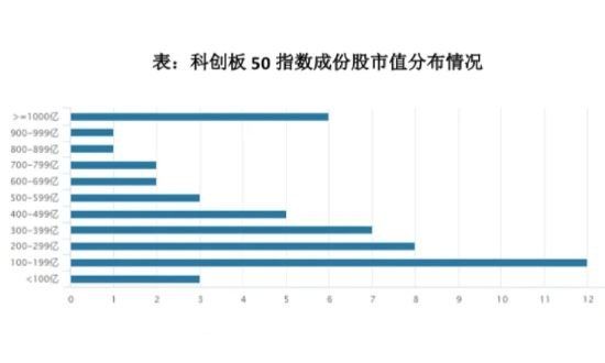 科创板指数.jpg